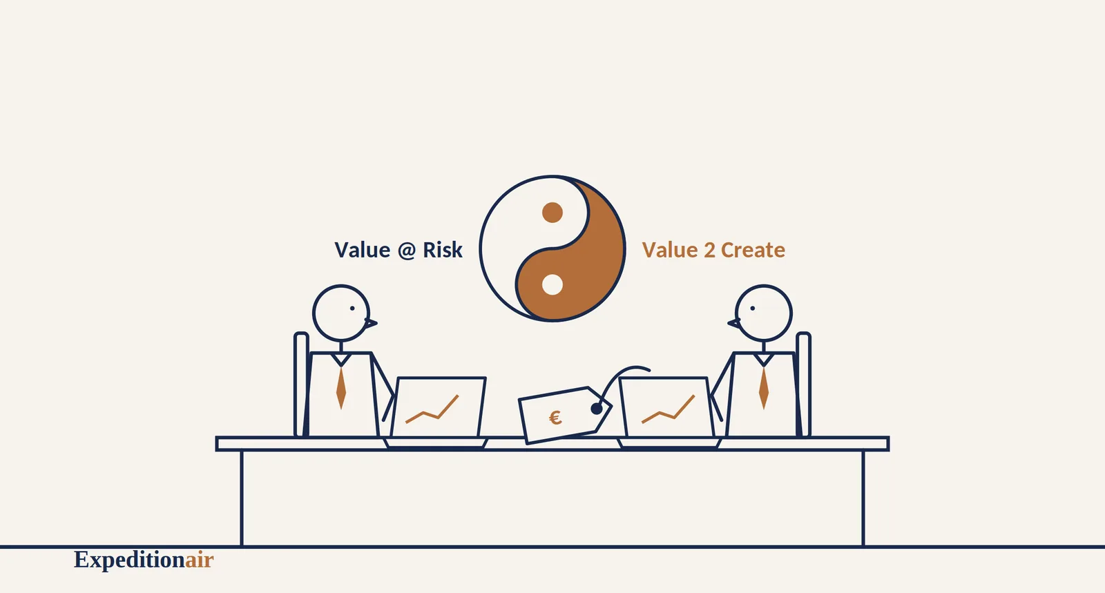 Tekening: twee mensen aan tafel met een prijskaartje ertussen, boven hen een yin-yangteken met links Value @ Risk en rechts Value 2 Create.